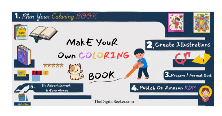 make-your-coloring-book